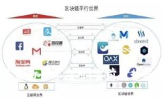 区块链平台的行业应用：当前趋势与未来潜力